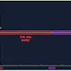 StoryRuler