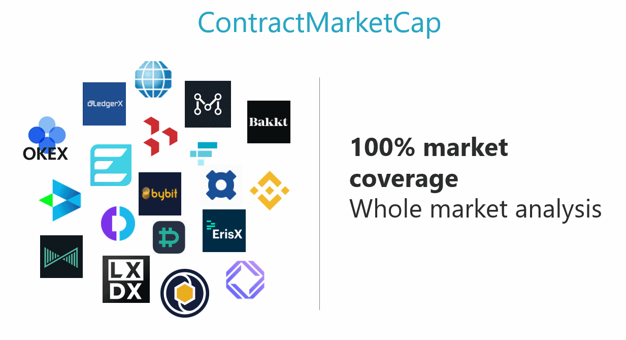 ContractMarketCap gallery image