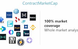 ContractMarketCap media 1