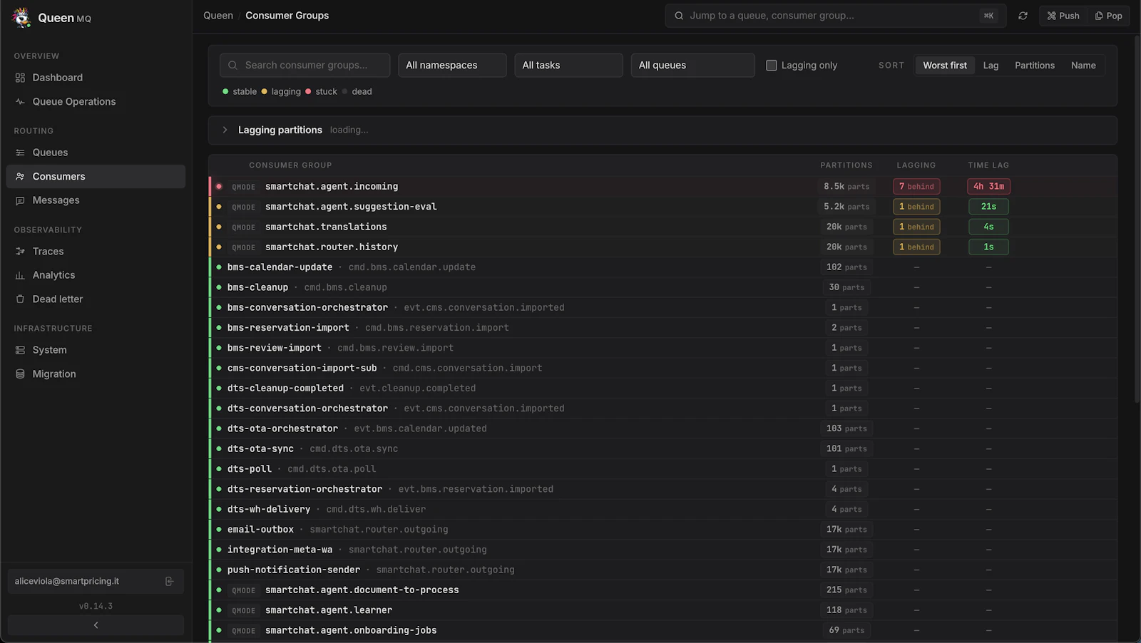 Queen MQ screenshot 4