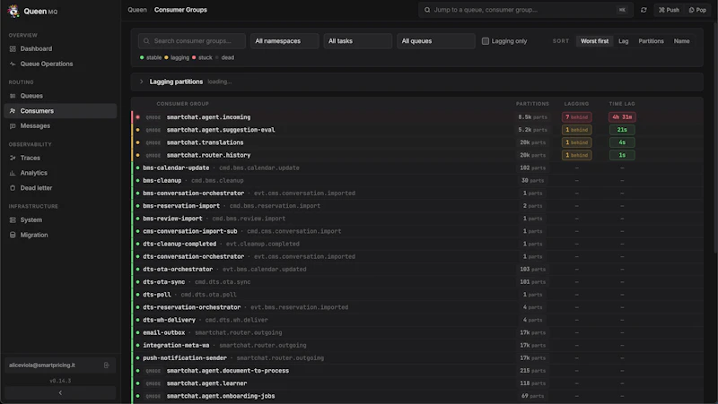 Queen MQ screenshot 4