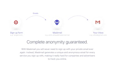 Maskmail gallery image