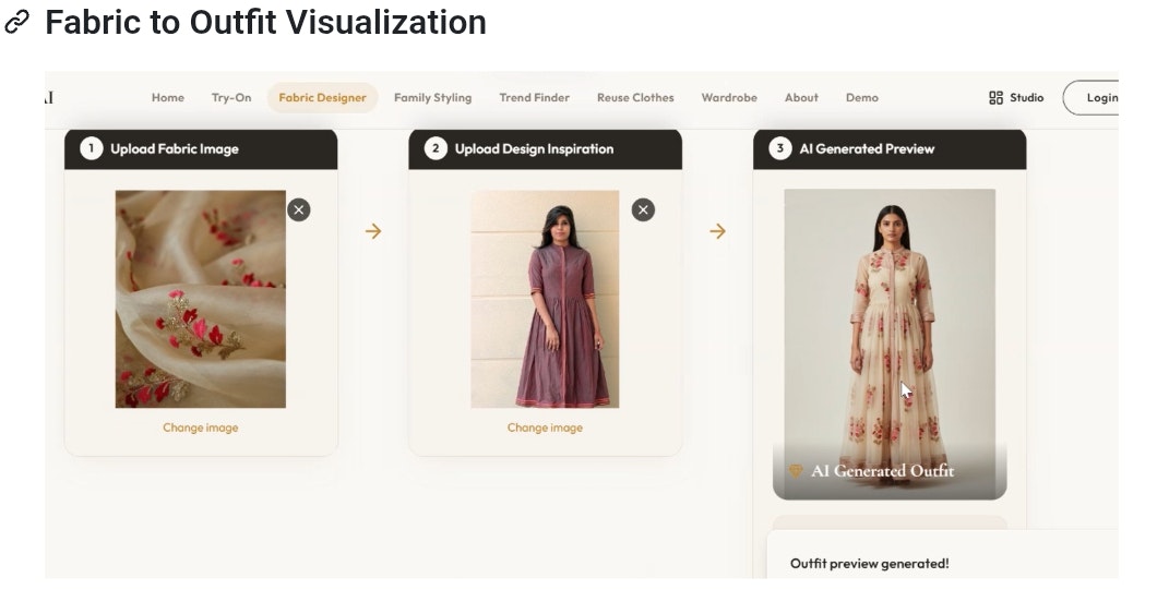 FashionAI gallery image