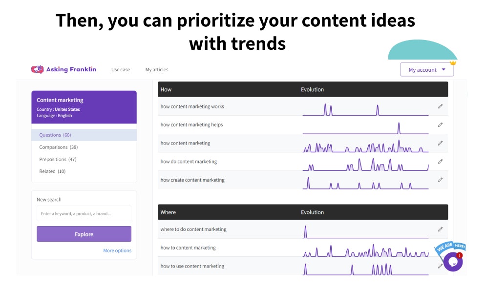 Asking Franklin gallery image