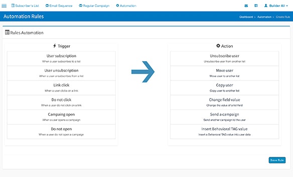 Builderall gallery image