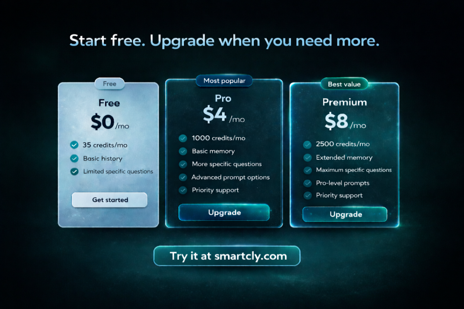 Smartcly gallery image