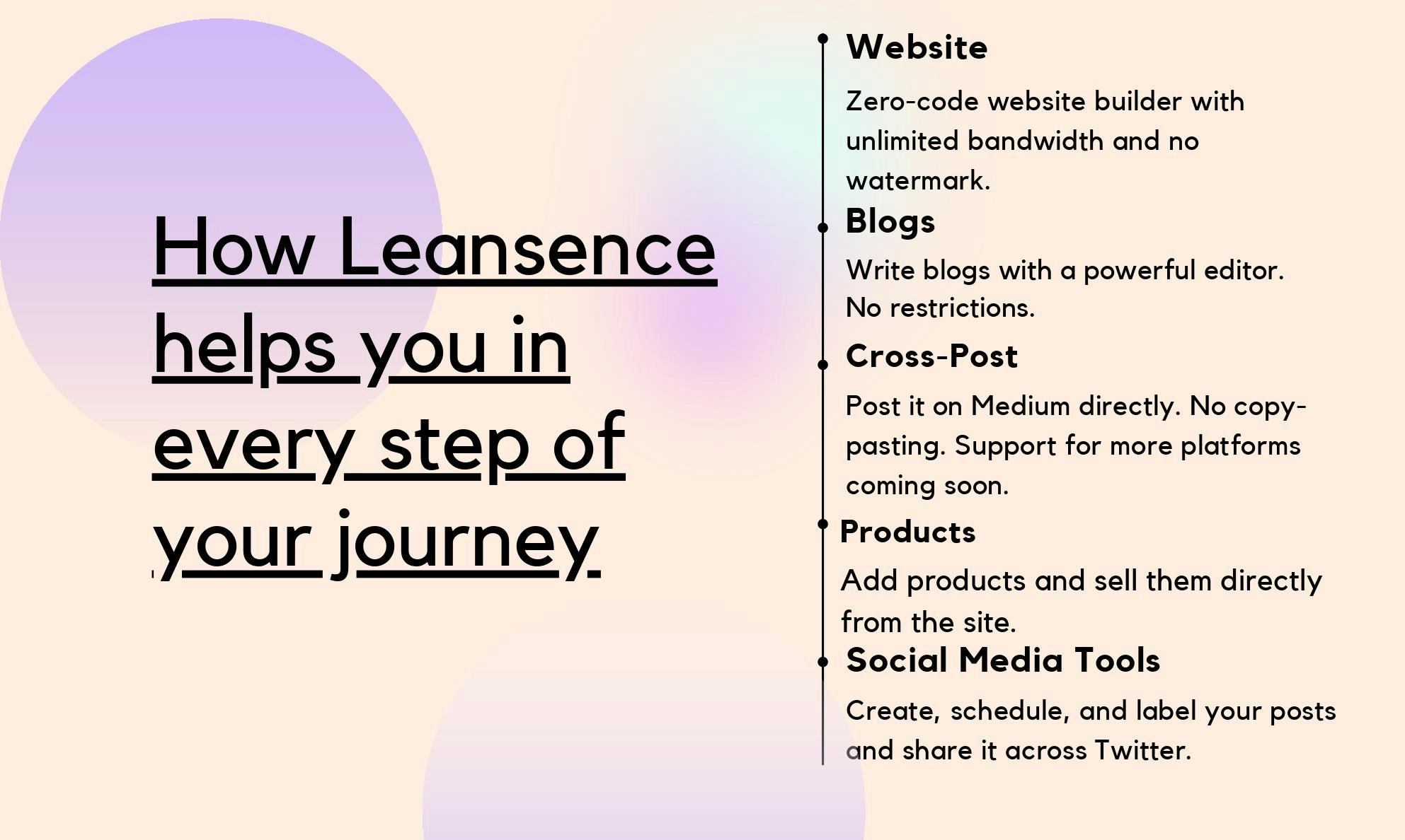 Leansence gallery image