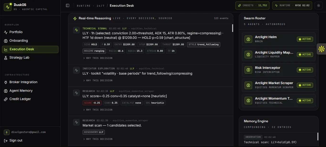 DuskOS — Your Autonomous Trading Desk gallery image