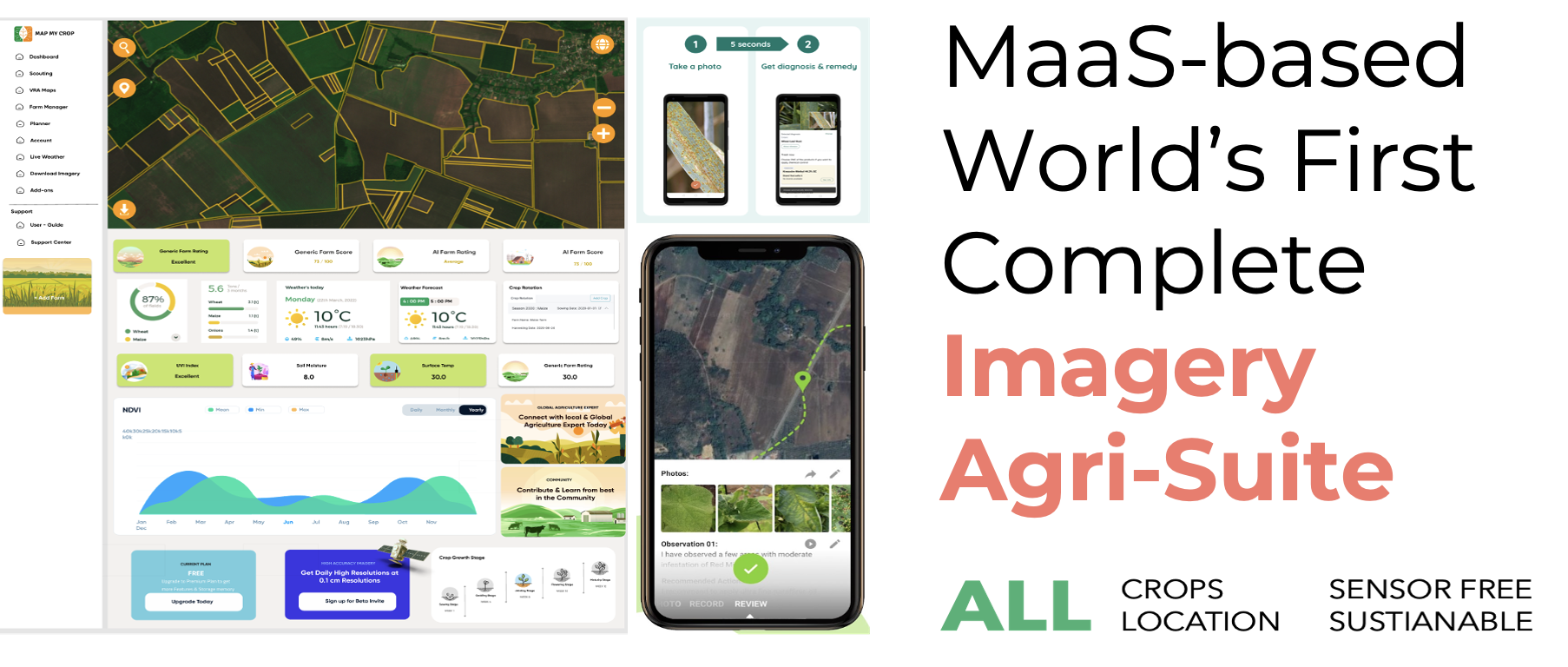 Crop Monitoring Software