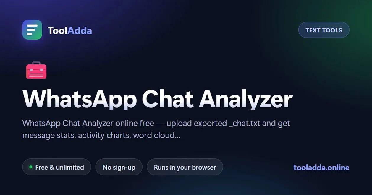 Whatsapp Chat Analyzer
