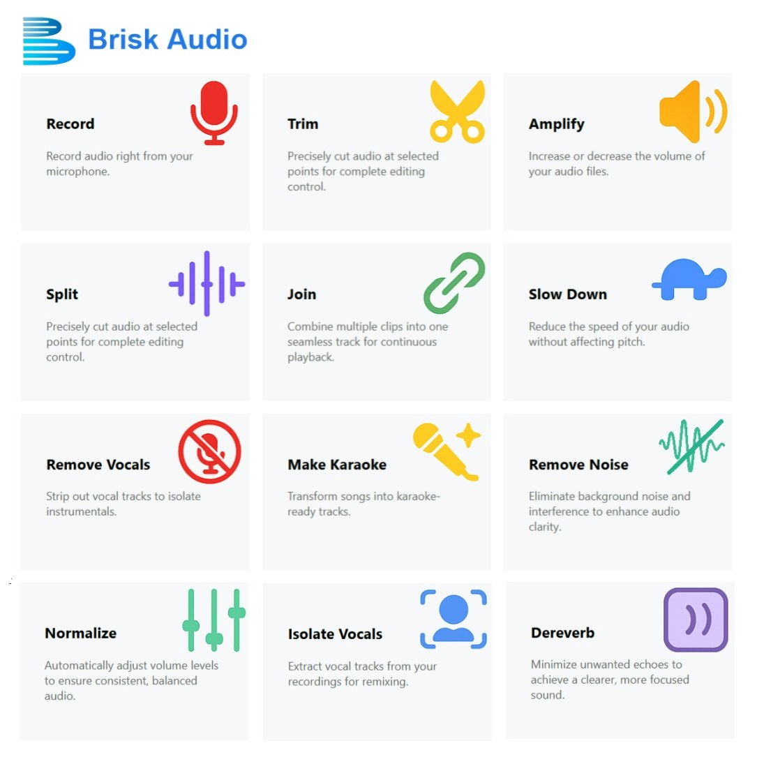 Média Audio rapide - Outils d'édition audio en un seul endroit 1