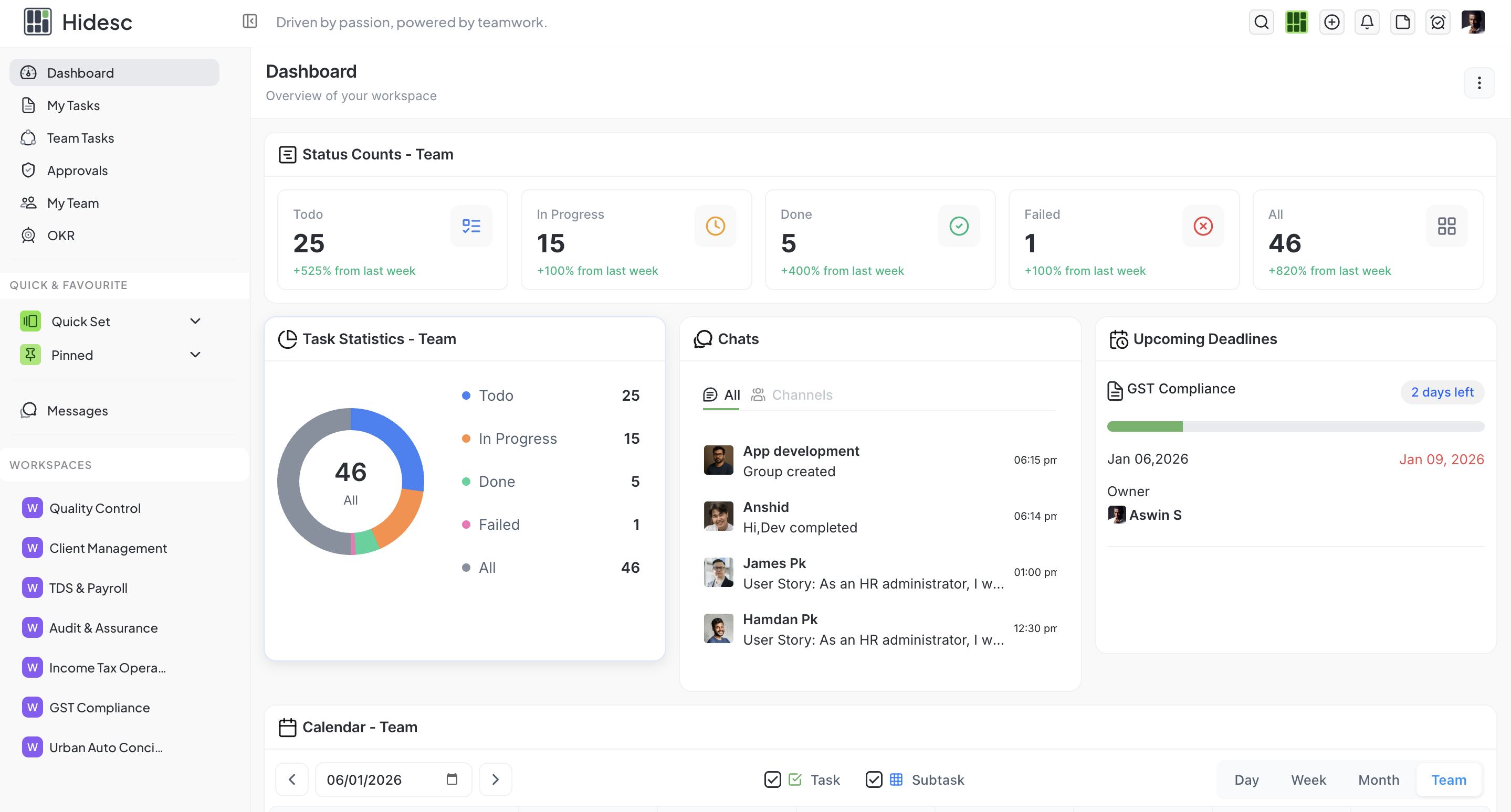 Hidesc gallery image