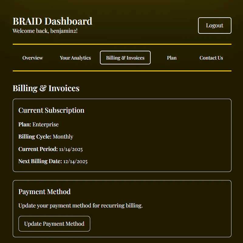 BRAID gallery image