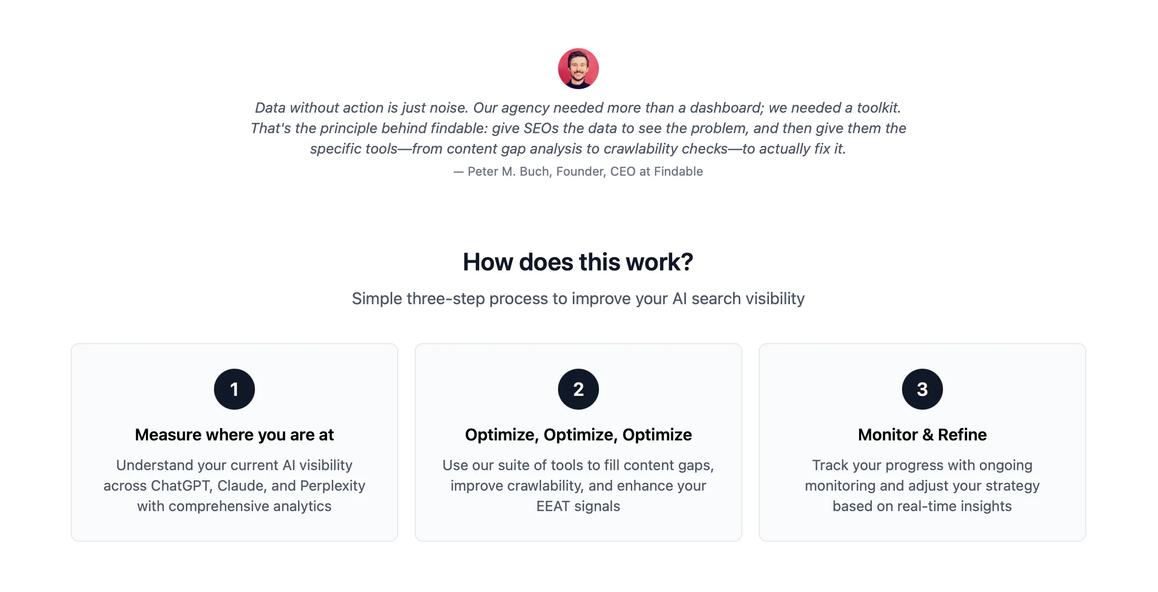 findable 2.0 gallery image