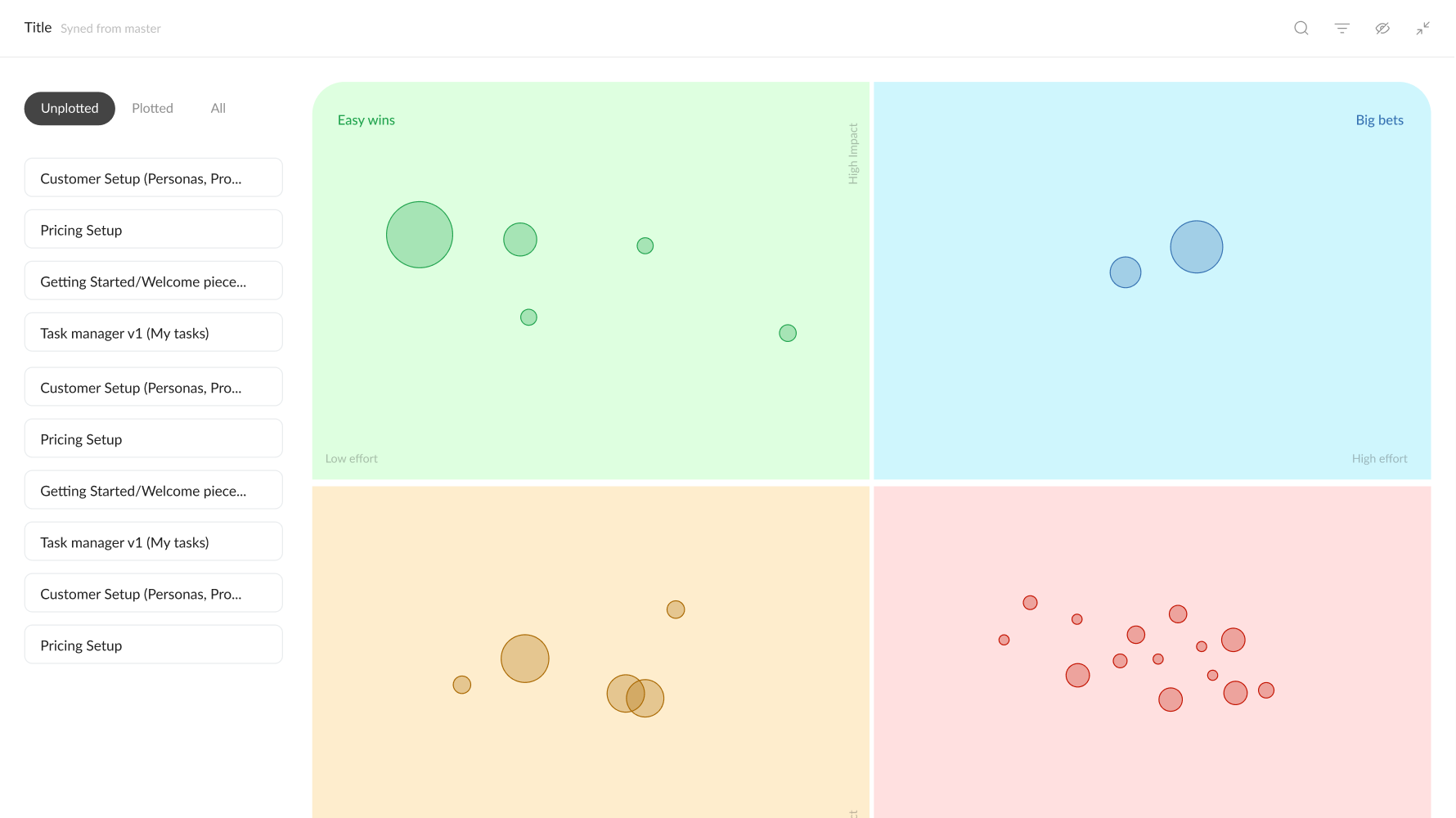 Freshflows gallery image