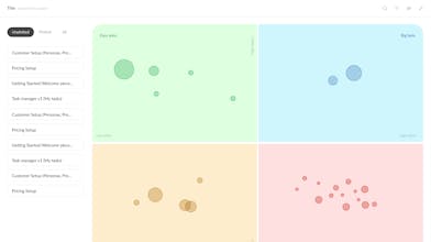 Freshflows gallery image