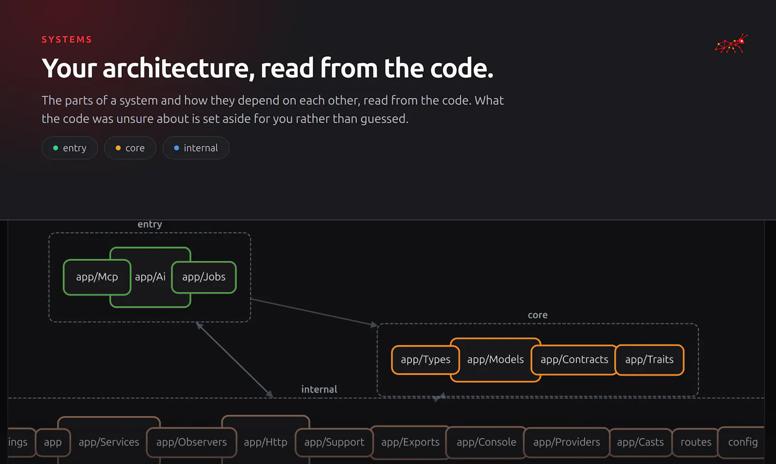 Sourceant screenshot 4