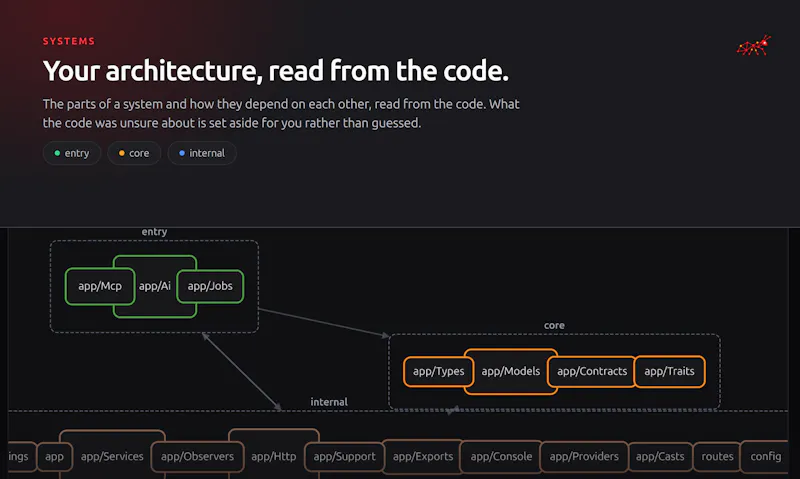 Sourceant screenshot 4