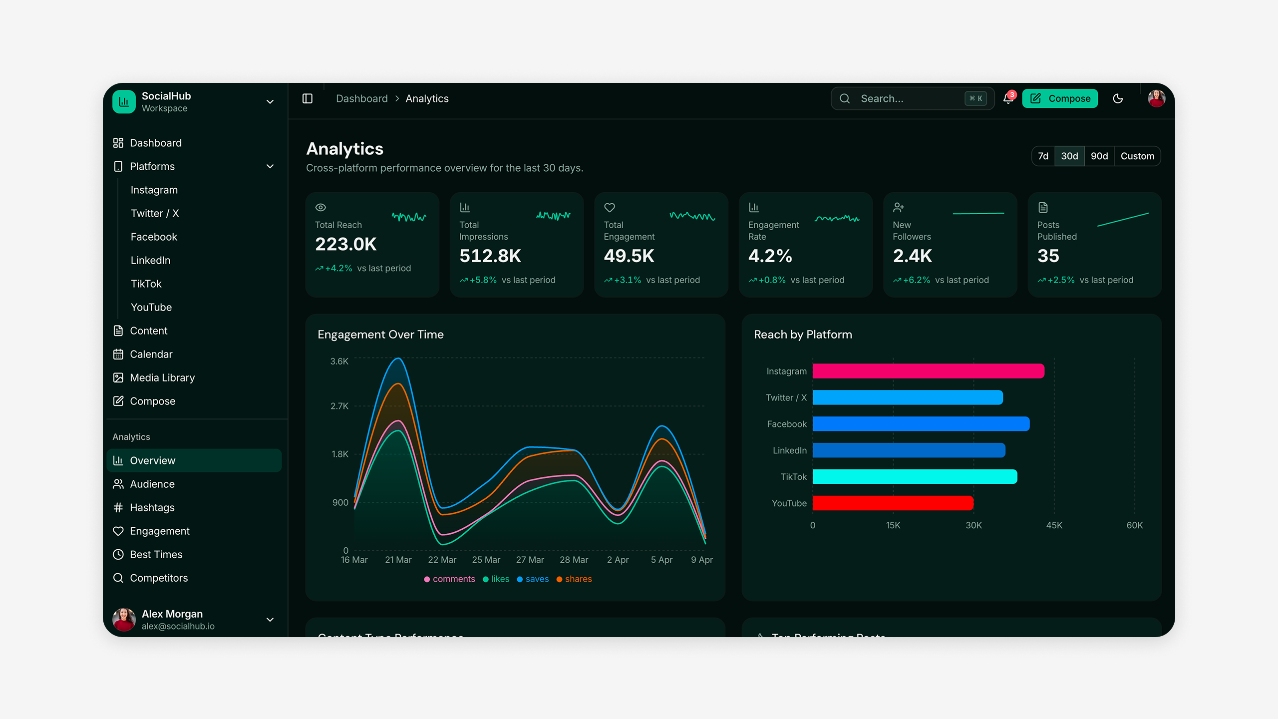 thefrontkit gallery image