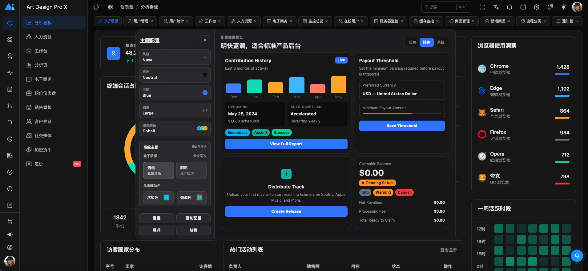Art Design Pro X screenshot 1