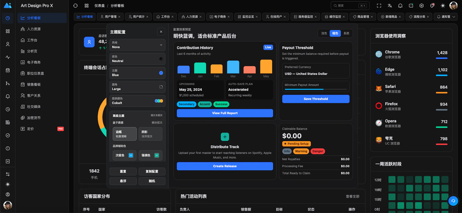 Art Design Pro X screenshot 1