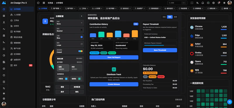 Art Design Pro X screenshot 1