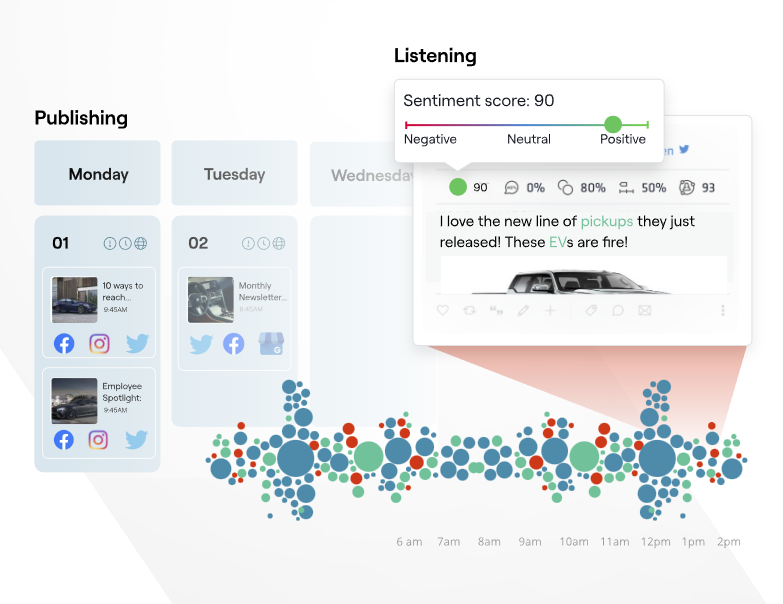 Reputation Social Suite gallery image