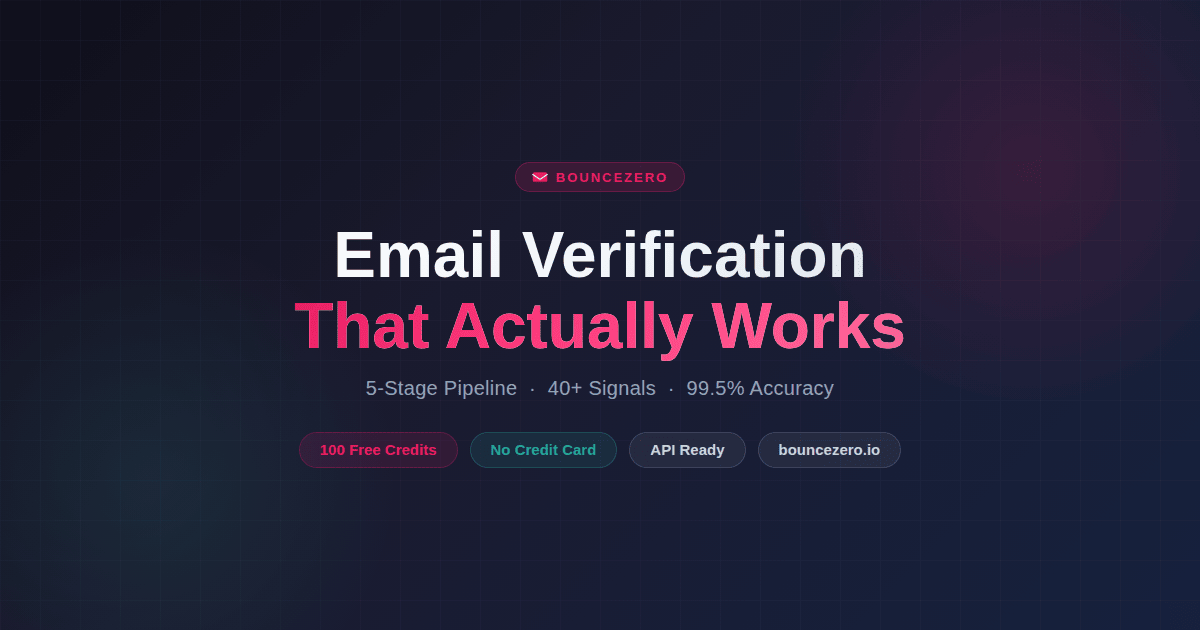 BounceZero gallery image