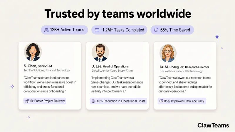 ClawTeams screenshot 8
