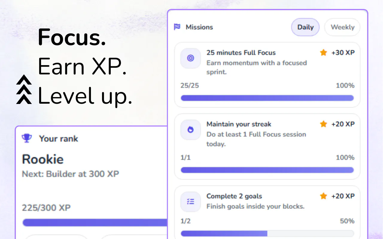 Time To Focus gallery image