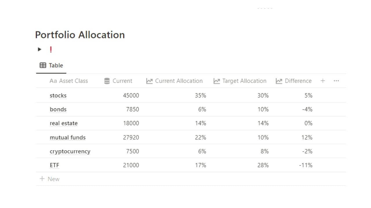 Notion Investment Tracker gallery image