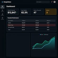 MarginMeter gallery image