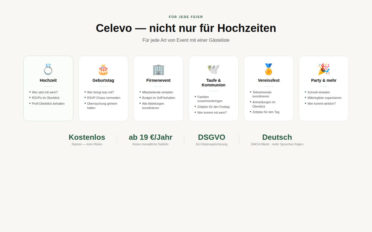 Celevo gallery image