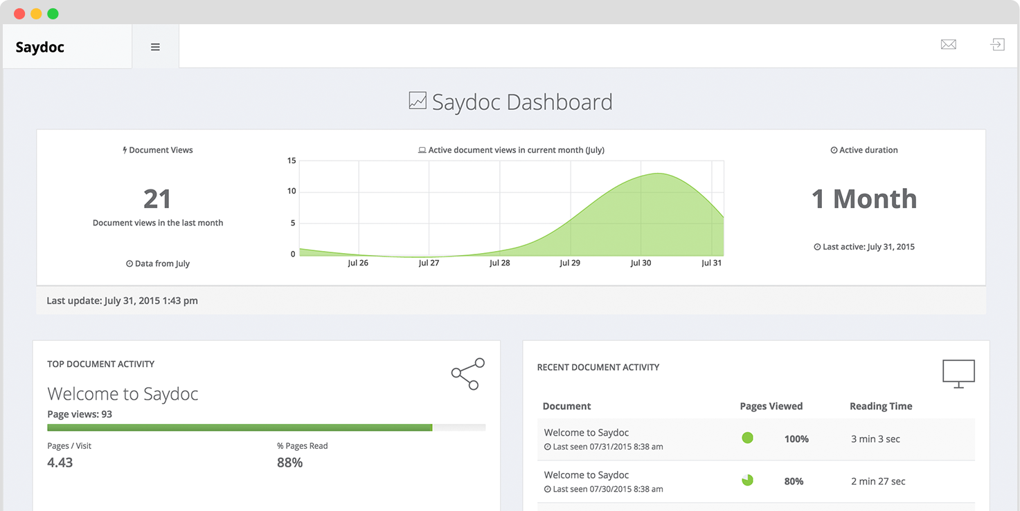 Saydoc gallery image