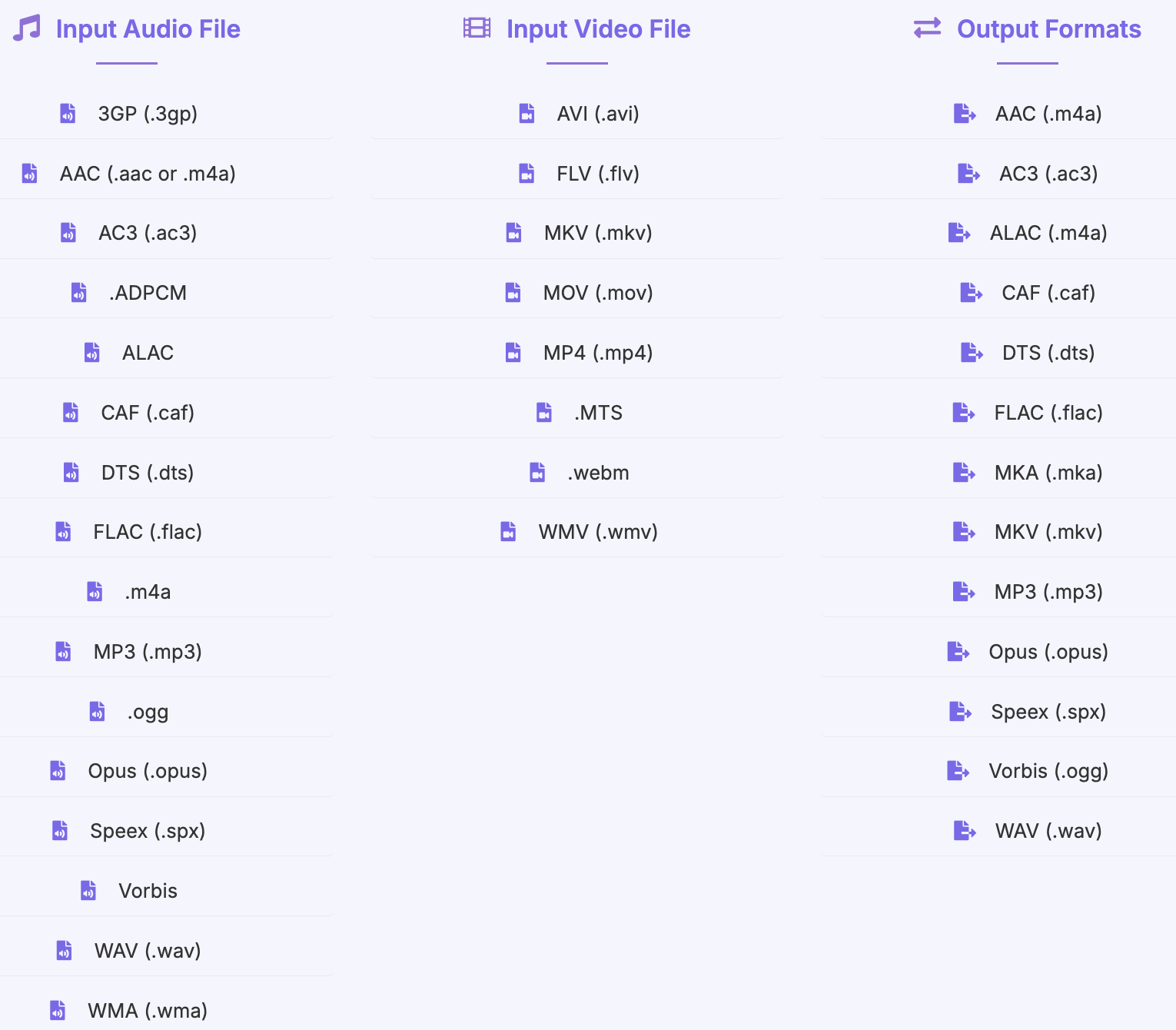 extractaudio.pro - Estratto gratuito audio dal video con qualità professionale media 3