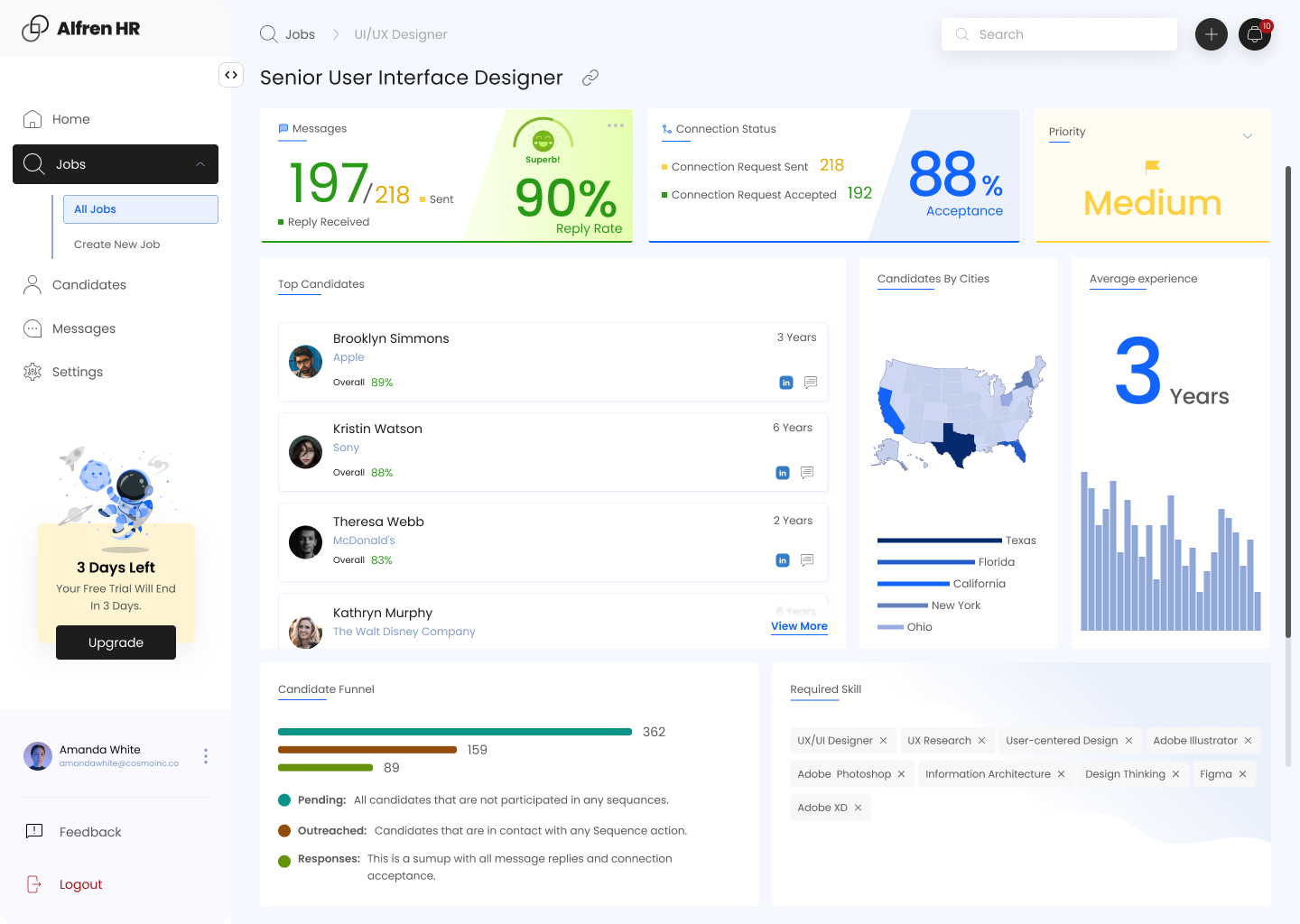 Alfren HR. gallery image