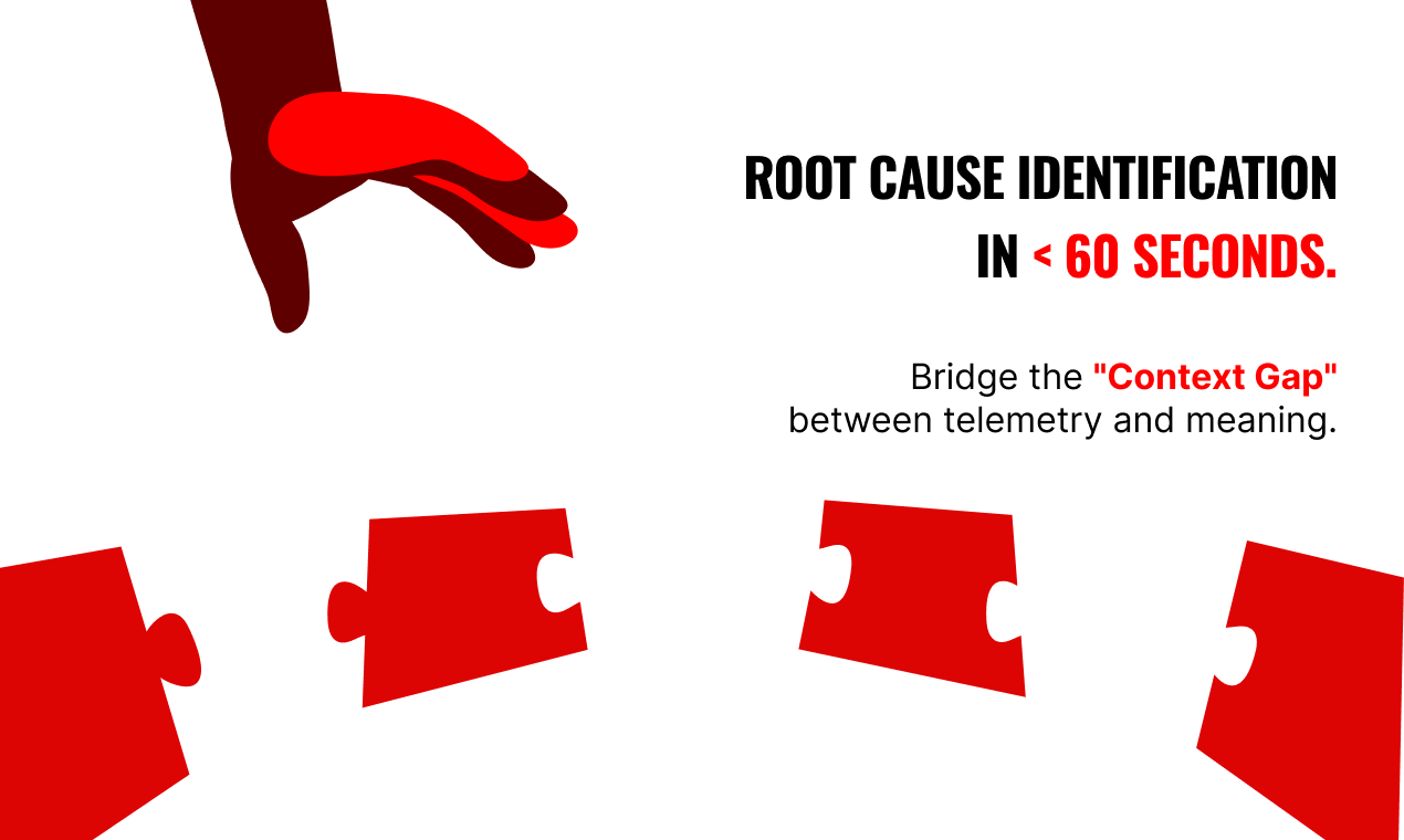 Unitcause - Main product screenshot demonstrating key features and user interface