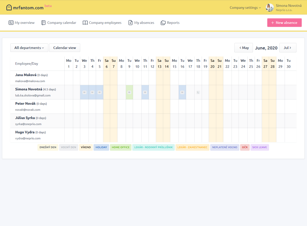 Corporate absences online gallery image