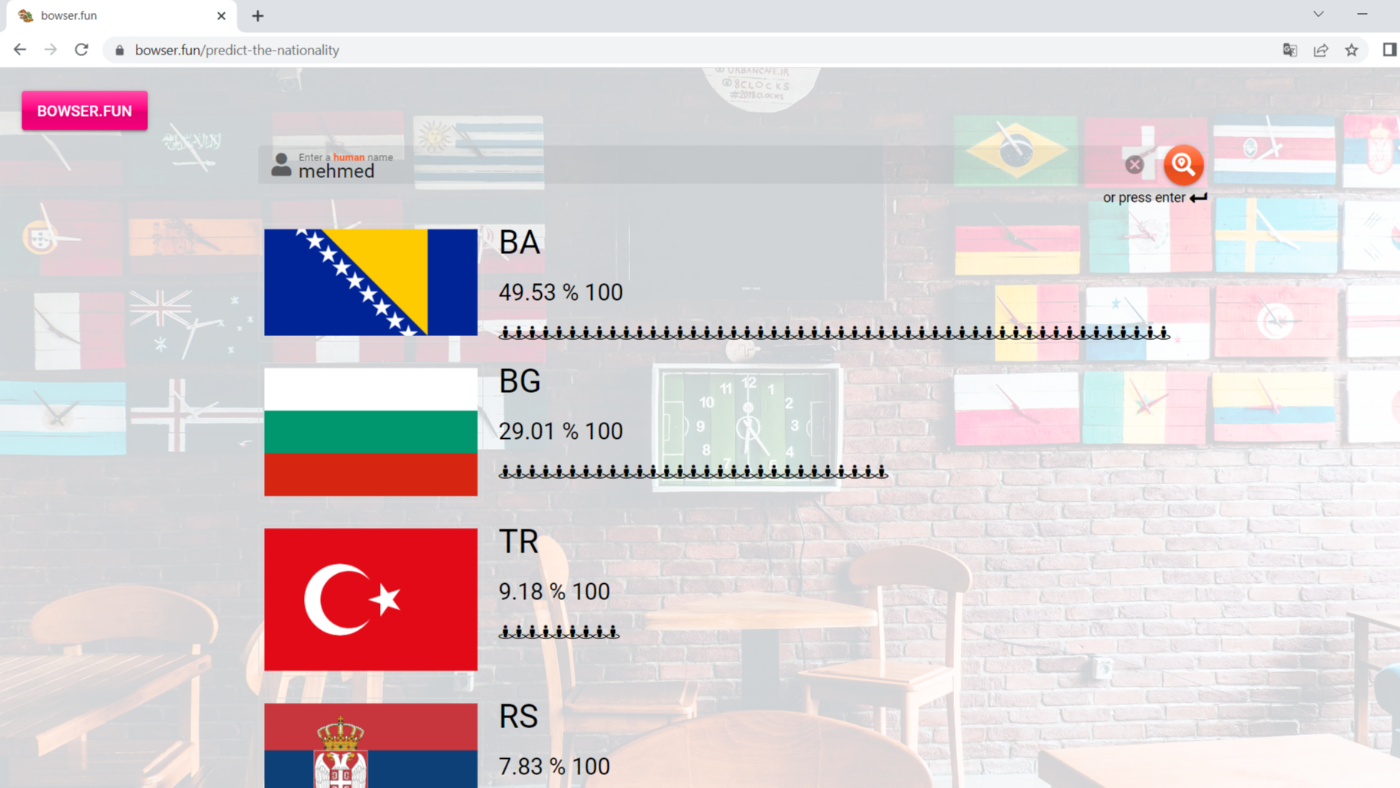 Веселые и образовательные игры, приложения media 4
