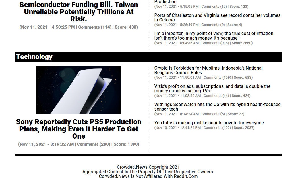 Crowded News gallery image