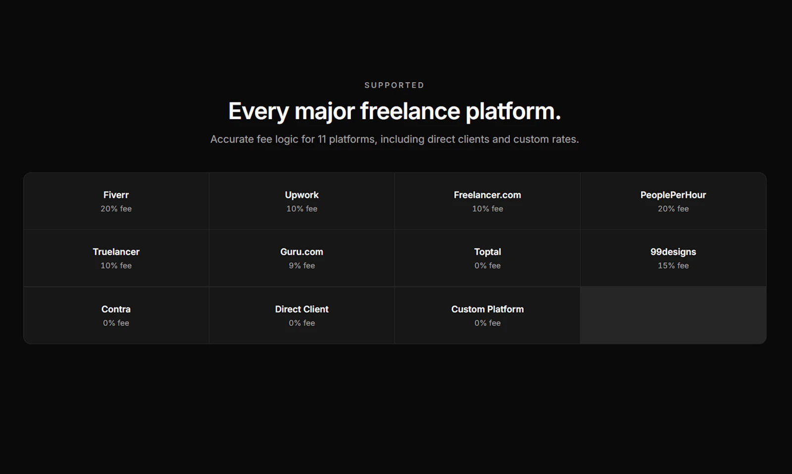 ProfitCheckr screenshot 3