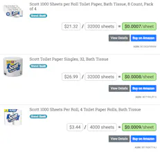 UnitPrice.org gallery image