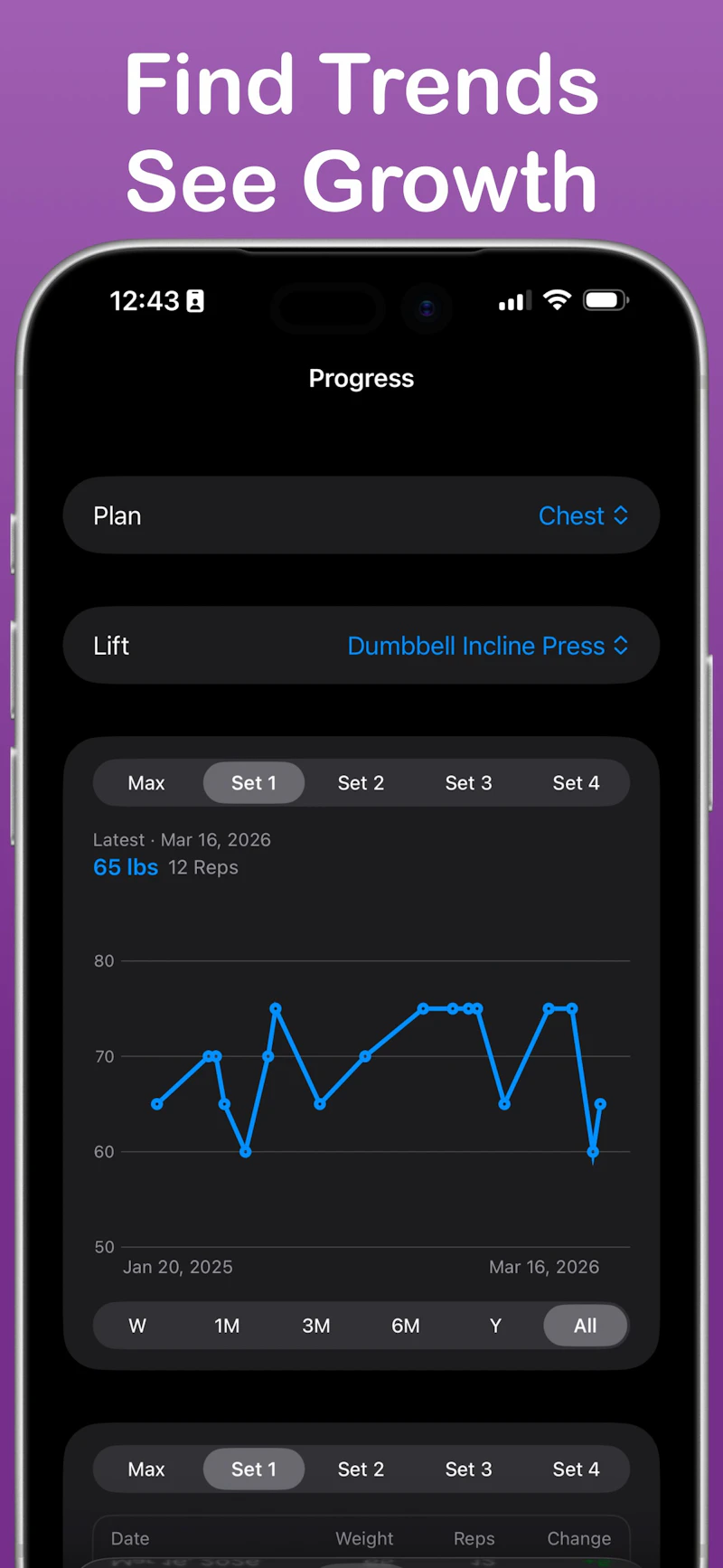 Lift Logics screenshot 7