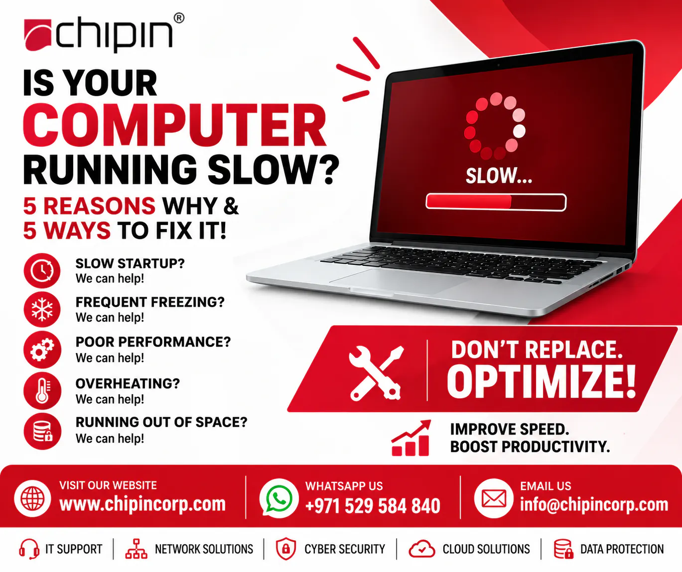 Chipin Corp