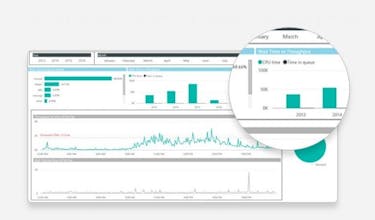 Open iT ComputeAnalyzer™ gallery image