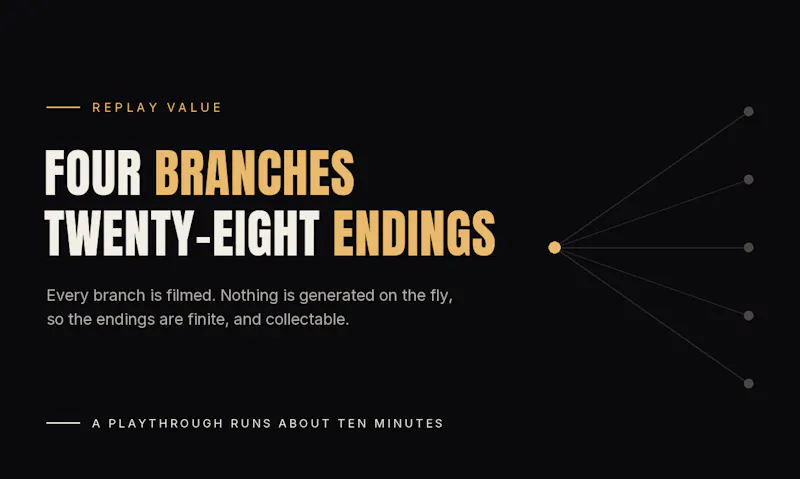 Treezy Play screenshot 2