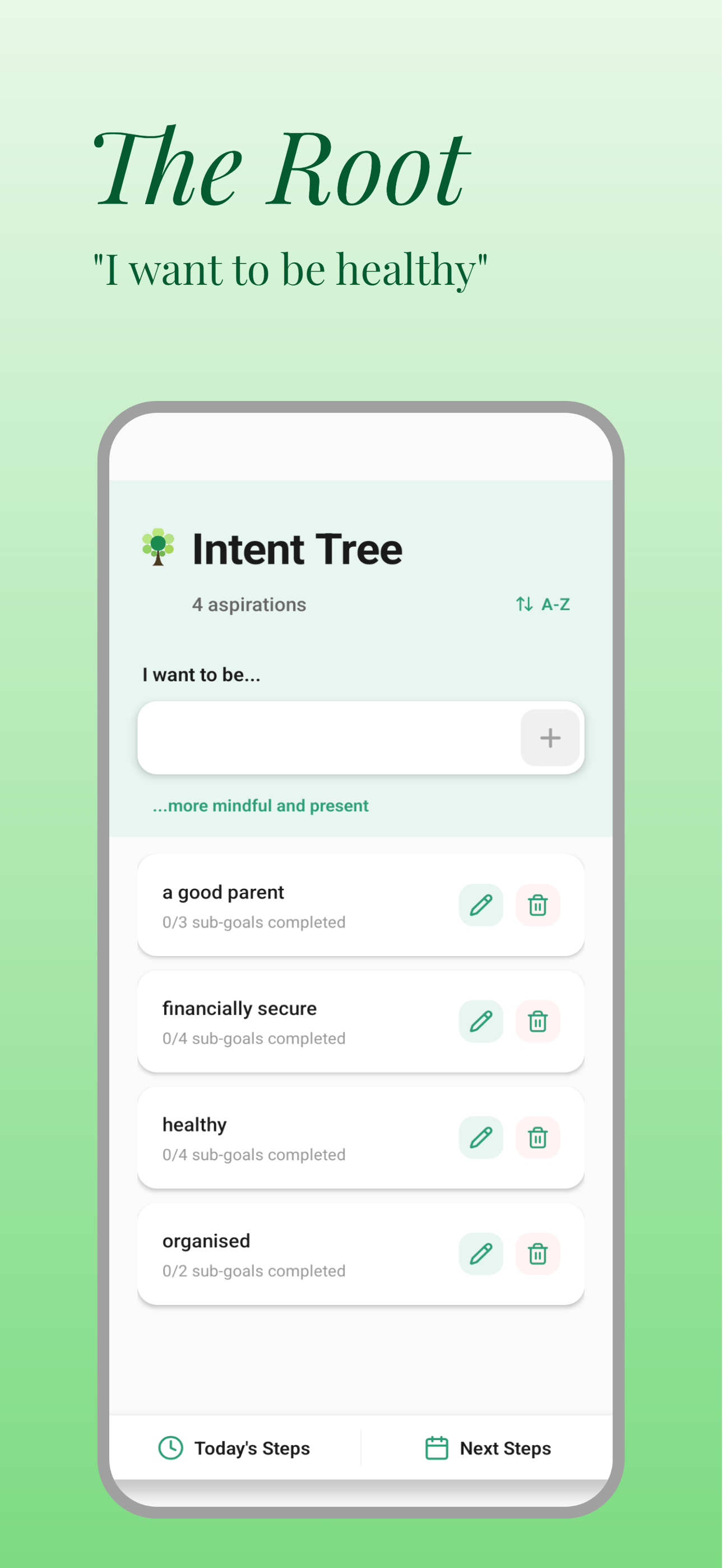Intent Tree gallery image