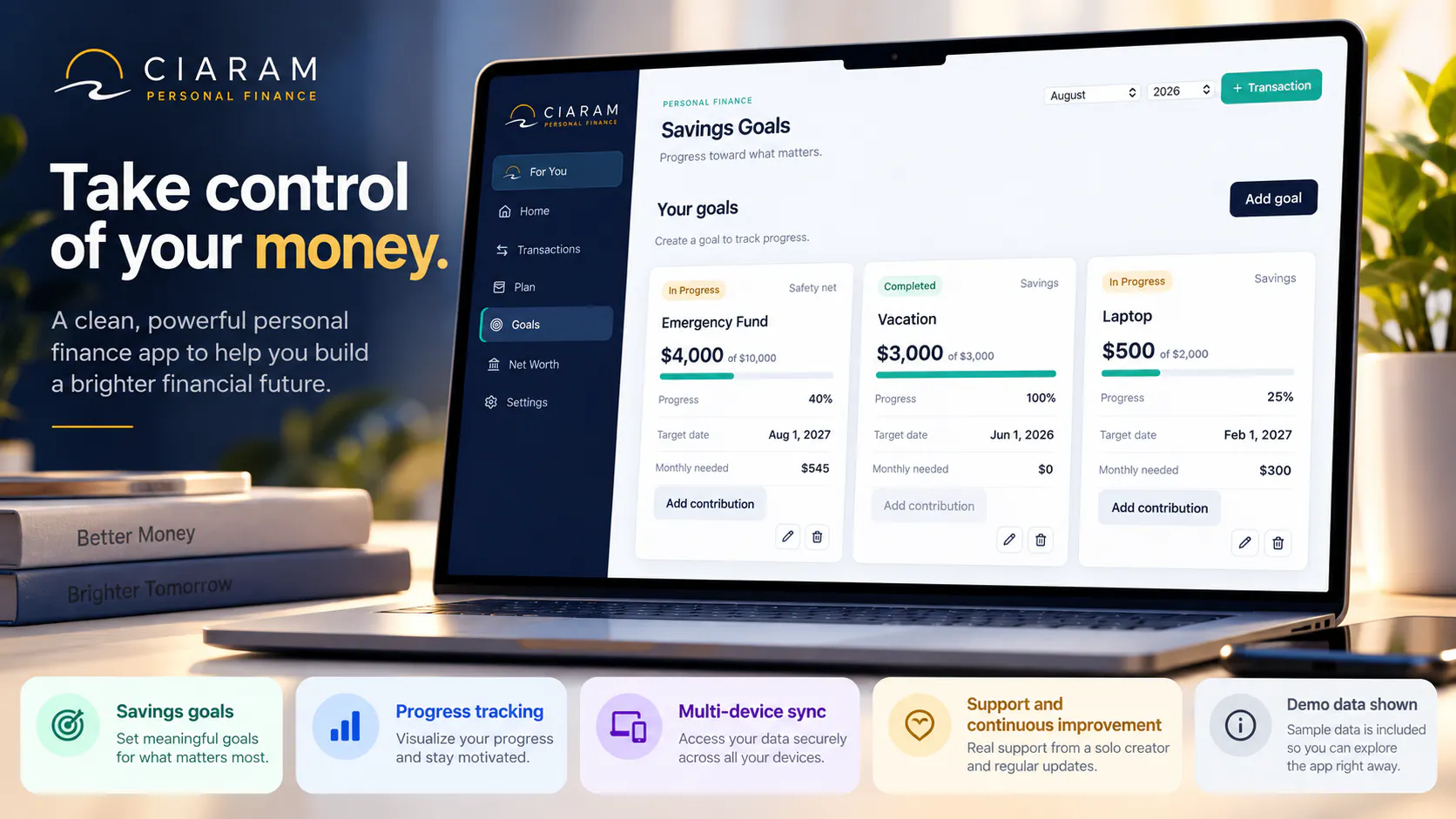 CIARAM Personal Finance gallery image