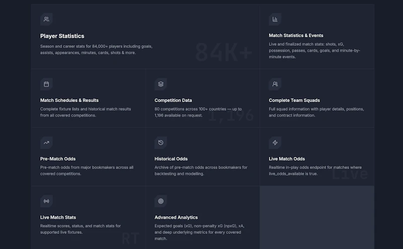 TheStatsAPI screenshot 3