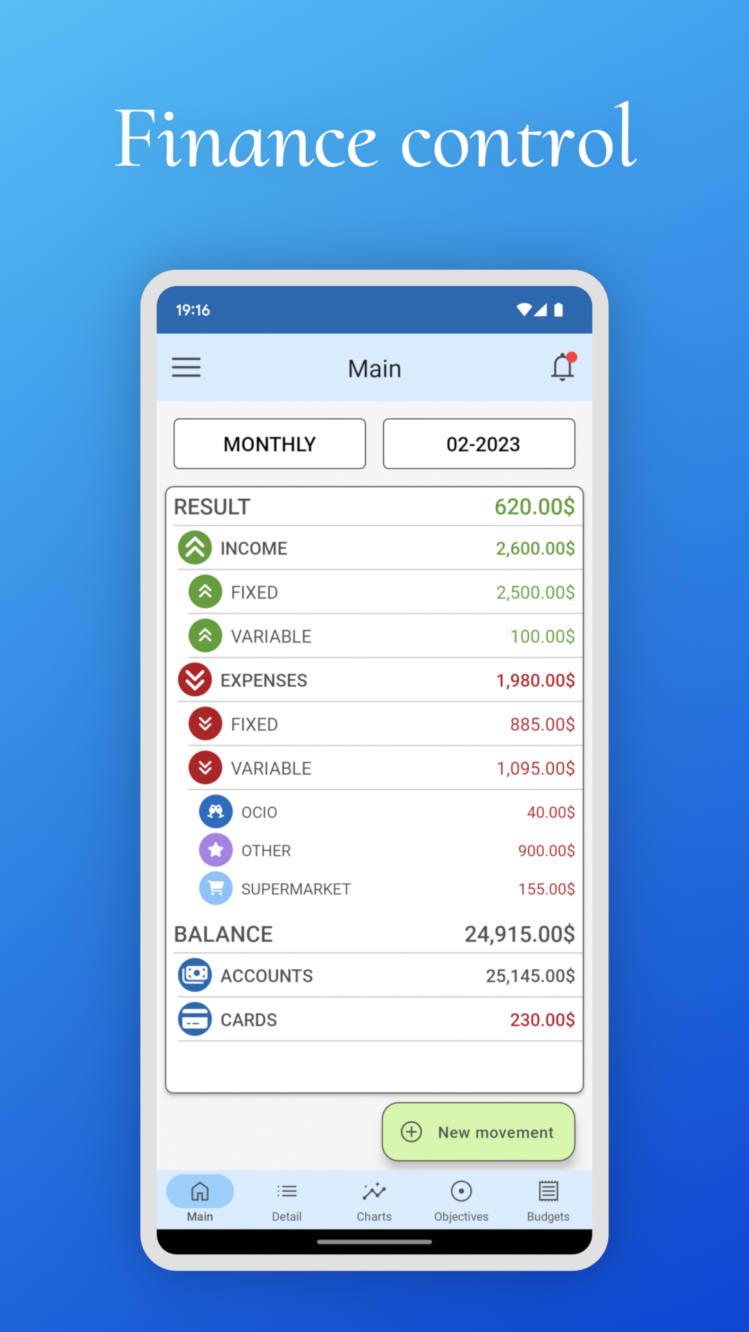 وسائط Goodmoney - مدير النفقات للسيطرة على اقتصادك الشخصي. 2